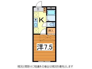 山形駅 バス10分  富の中下車：停歩5分 2階の物件間取画像